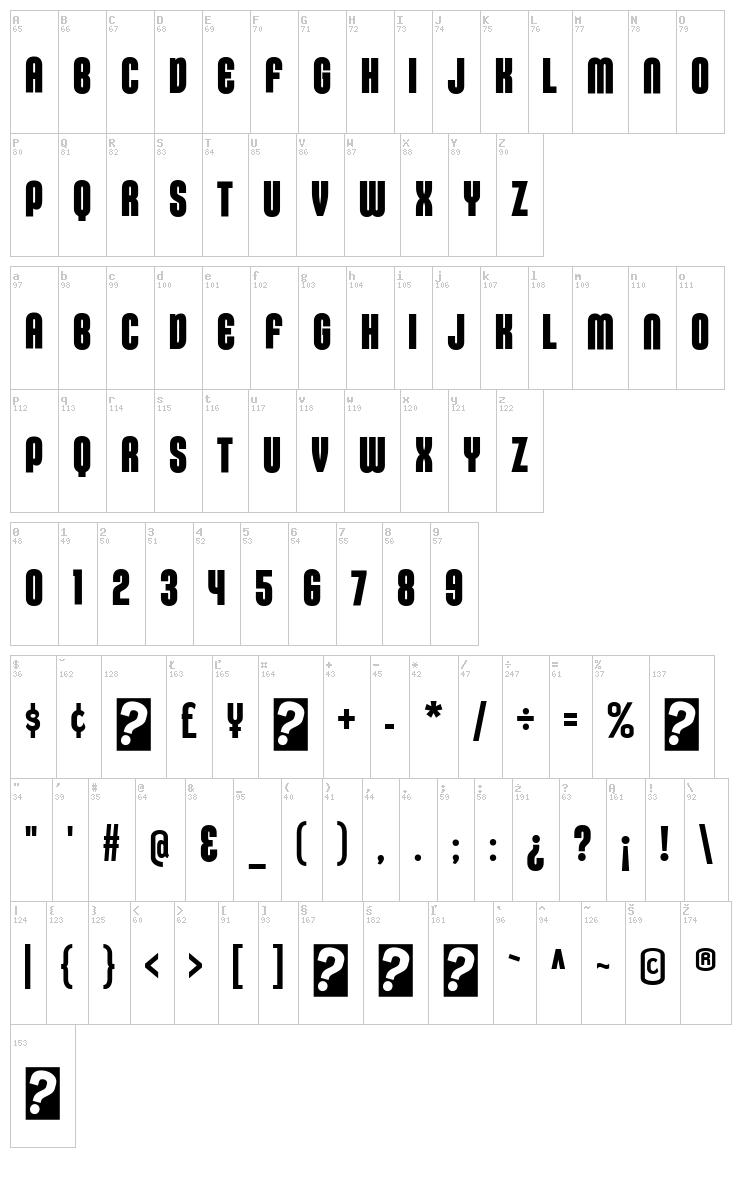 Kleptocracy Titling font map